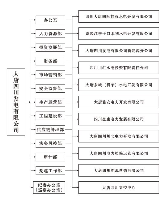 243X298_公司机构.jpg